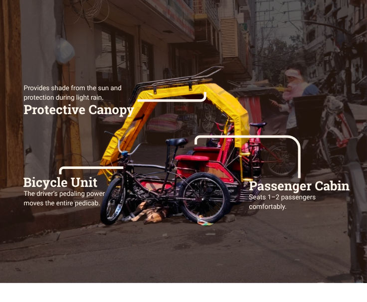 Sidecar Design